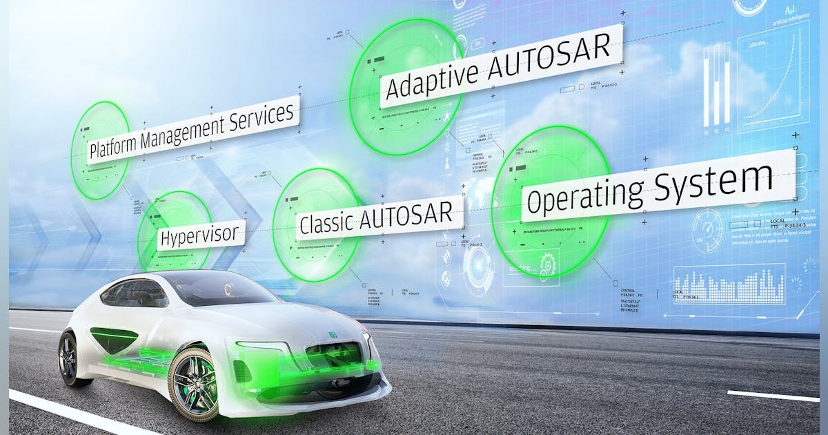 Automotive Software Framework Accelerates Safe Development | Electronic ...