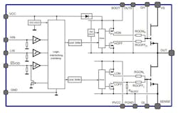 Fig2 210112 Prod Mod St Micro Ga N Transistors