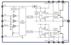 Fig2 210112 Prod Mod St Micro Ga N Transistors Fig2 210112 Prod Mod St Micro Ga N Transistors