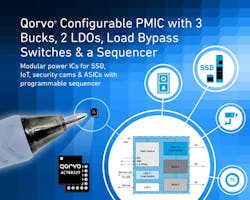 Fig3 210110 Prod Mod Qorvo Power Manager Fig3 210110 Prod Mod Qorvo Power Manager