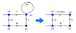 6. These rules may now be employed to simplify Figure 1 such that all nodes are explicitly defined by the single independent node “a2.” First, as shown, the self-loop rule is applied to eliminate a branch. 6. These rules may now be employed to simplify Figure 1 such that all nodes are explicitly defined by the single independent node “a2.” First, as shown, the self-loop rule is applied to eliminate a branch.