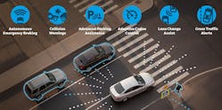 Outside the car, just two to four Vayyar sensors can replace a dozen traditional ADAS sensors.