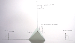 Voxelflow is a novel computer-vision paradigm with three event-based cameras and a laser scanner. It leverages a technique with active illumination through three-dimensional triangulation, whereby a raster of time-stamped point cloud representation (x,y,z) is created. Voxelflow is a novel computer-vision paradigm with three event-based cameras and a laser scanner. It leverages a technique with active illumination through three-dimensional triangulation, whereby a raster of time-stamped point cloud representation (x,y,z) is created.