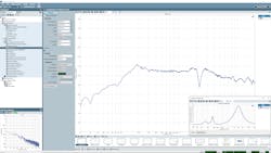 Figure 2 A Px500 Software Loudspeaker Production Test Measurement Figure 2 A Px500 Software Loudspeaker Production Test Measurement