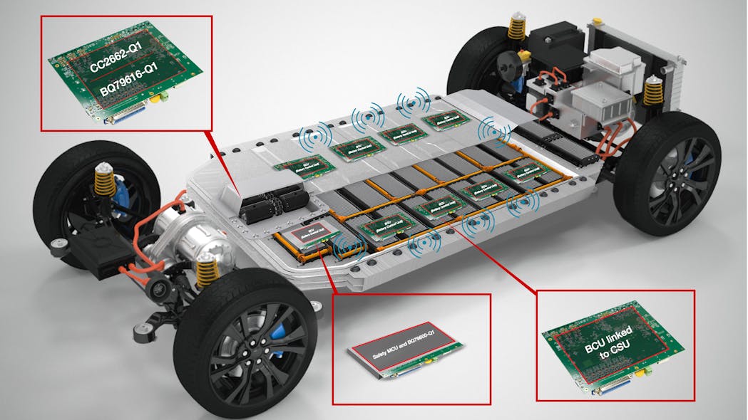 2. Texas Instruments&apos; wireless battery-management system eliminates the need for wired communication in a battery-powered electric vehicle.