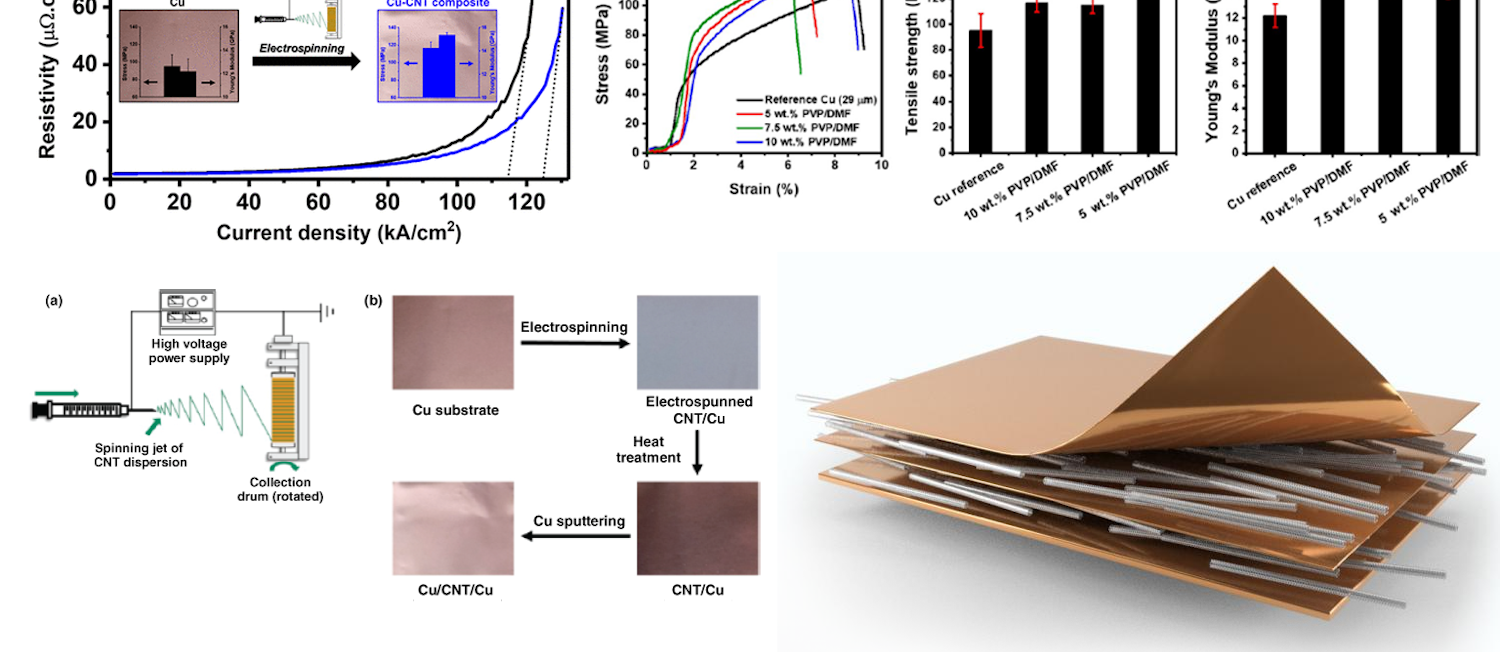 Schweber Promo 1 Schweber优惠1