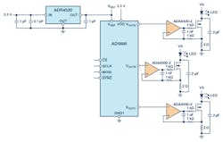 1. This simplified schematic depicts an LED driver for control of three separate LEDs. 1. This simplified schematic depicts an LED driver for control of three separate LEDs.