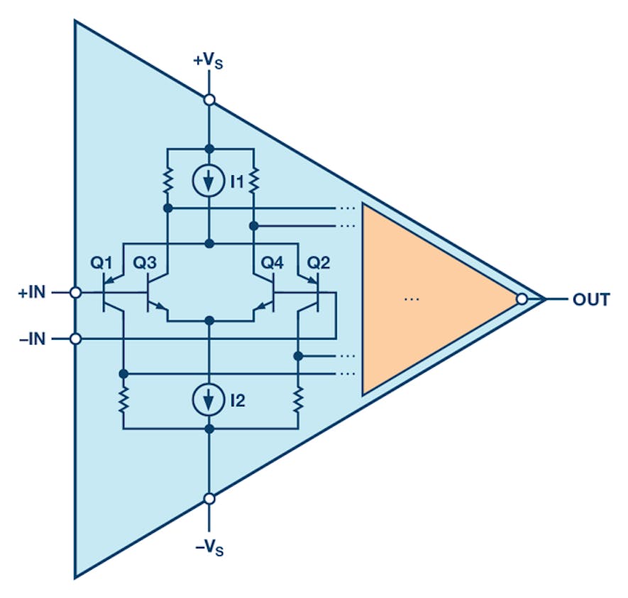2. Shown is a simplified rail-to-rail bipolar transistor input stage on the operational amplifier.