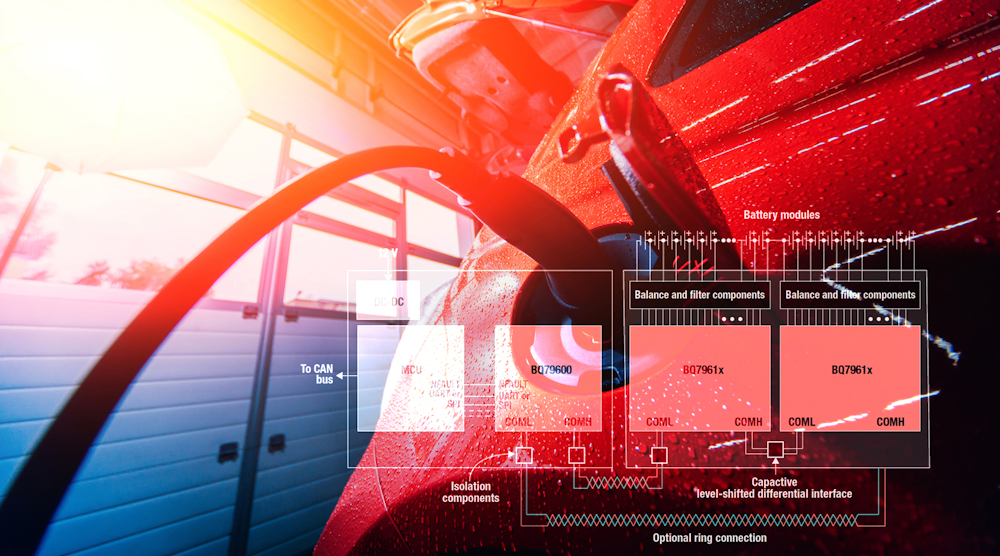 Car Charge Roman Zaiets Dreamstime L 189722880 Car Charge罗马Zaiets dreamtime L 189722880