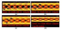 2. Measured optical eye diagrams at different baud rates: (a) 56 Gb/s OOK; (b) 80 Gb/s OOK; (c) 100 Gb/s OOK; (d) 112 Gb/s OOK with seven-tap feed-forward equalization enabled in the digital communication analyzer (DCA). 2. Measured optical eye diagrams at different baud rates: (a) 56 Gb/s OOK; (b) 80 Gb/s OOK; (c) 100 Gb/s OOK; (d) 112 Gb/s OOK with seven-tap feed-forward equalization enabled in the digital communication analyzer (DCA).