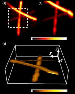 4. Reflection-mode optoacoustic tomography with a SWED (Δw = 40 nm). SWED-40 was used to image a phantom constructed from three black polystyrene sutures with diameters of 10 μm (middle), 30 μm (bottom), and 50 μm (top). The SOI chip was oriented at 45 degrees with respect to the phantom. (a) Reconstructed maximum intensity projection (MIP) of a raster scan of the phantom with a step size of 100 μm, covering an area of 4 × 4 mm. (b) Reconstructed MIP of the area enclosed by the dashed white line in panel (a), scanned with a step size of 50 μm, covering an area of 2 × 2 mm. (c) Volumetric rendering of the data in panel (b) over a depth of 1 mm. 4. Reflection-mode optoacoustic tomography with a SWED (Δw = 40 nm). SWED-40 was used to image a phantom constructed from three black polystyrene sutures with diameters of 10 μm (middle), 30 μm (bottom), and 50 μm (top). The SOI chip was oriented at 45 degrees with respect to the phantom. (a) Reconstructed maximum intensity projection (MIP) of a raster scan of the phantom with a step size of 100 μm, covering an area of 4 × 4 mm. (b) Reconstructed MIP of the area enclosed by the dashed white line in panel (a), scanned with a step size of 50 μm, covering an area of 2 × 2 mm. (c) Volumetric rendering of the data in panel (b) over a depth of 1 mm.