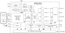 1. The Renesas IPS2550 IC inductive position sensor is intended to meet the needs of automotive motors. Its small package requires just a few connections (top) while concealing considerable internal complexity (bottom). 1. The Renesas IPS2550 IC inductive position sensor is intended to meet the needs of automotive motors. Its small package requires just a few connections (top) while concealing considerable internal complexity (bottom).