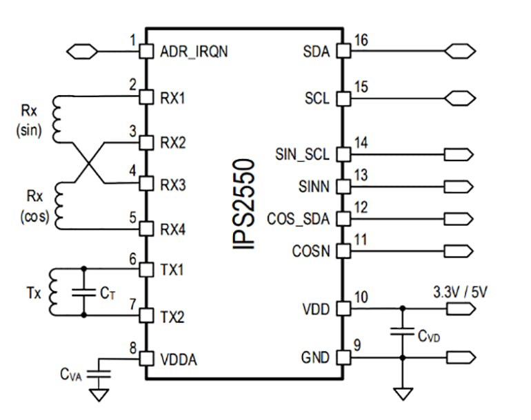 Magnet-Free Inductive Position Sensor Targets Automotive-Motor ...