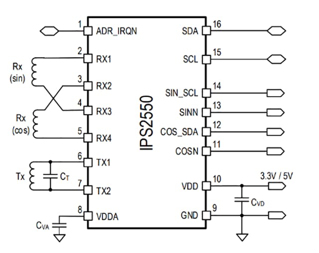 Magnet-Free Inductive Position Sensor Targets Automotive-Motor ...