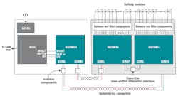 1. In the event of an open between two battery-monitoring ASICs in this bidirectional ring configuration, the MCU can continue communicating with the ASICs by switching the direction of messaging. 1. In the event of an open between two battery-monitoring ASICs in this bidirectional ring configuration, the MCU can continue communicating with the ASICs by switching the direction of messaging.