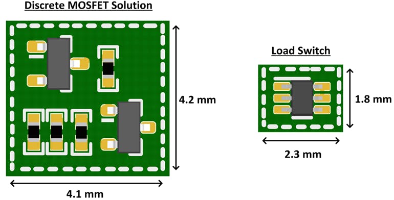 Make the Switch from Discrete to Integrated Load Switches, Ideal Diodes ...