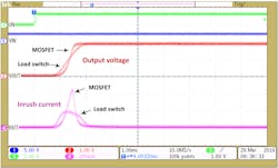 3. The graphs show the inrush current between a load switch and discrete PMOS circuit and its response. 3. The graphs show the inrush current between a load switch and discrete PMOS circuit and its response.