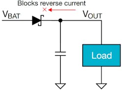 4. A Schottky diode typically blocks reverse current to prevent faults.