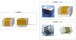 7. The noise reduction performance of ANSC type of MLCC surpasses that of a THMC type. 7. The noise reduction performance of ANSC type of MLCC surpasses that of a THMC type.