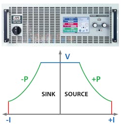 Figure 8 Dcb Series 30k W Regenerative Bidirectional Dc Power Supply