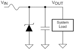 8. A typical system uses a fuse to protect the power supply from an overcurrent event at the load.