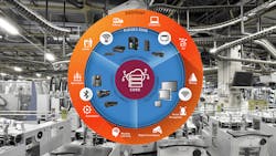 Industrial Large 6033ea797fe68 Industrial Large 6033ea797fe68