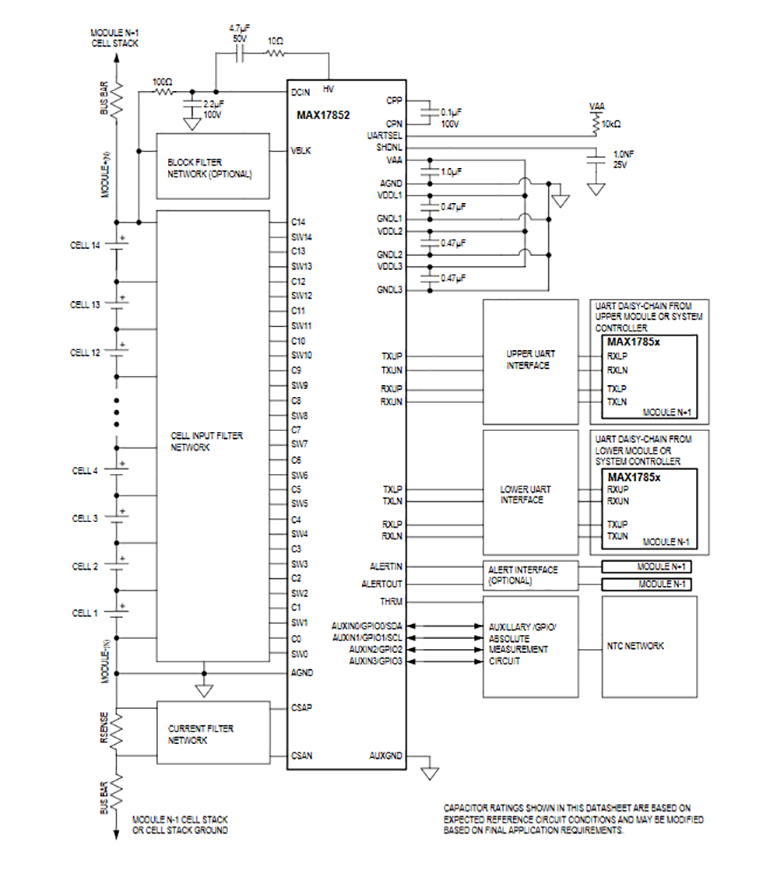 1. The Maxim MAX17852 is a 14-channel, high-voltage data-acquisition system that features ASIL-D compliance along with accurate voltage, current, and temperature measurement, communications, and detailed diagnostics.