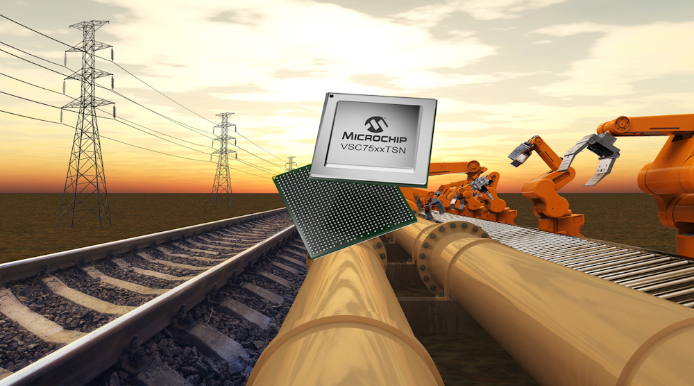 Microchip Technology Tsn Microchip Technology Tsn