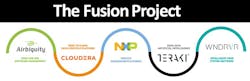 1. The Fusion Project founders include Airbiquity, Cloudera, NXP, Teraki, and Wind River.