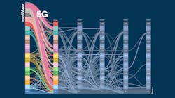 Promo Fig1 Qualcomm Complexity 4 G5 G 01 D 601db1353ddc7 Promo Fig1 Qualcomm Complexity 4 G5 G 01 D 601db1353ddc7