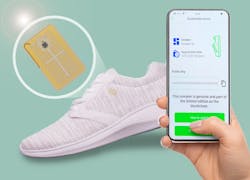 Secora Blockchain Brand Protection 6017e9798e857 Secora Blockchain Brand Protection 6017e9798e857