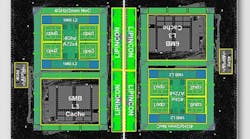 Tsmc Arm Chiplets Promo Tsmc Arm Chiplets Promo