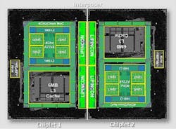 Tsmc Arm Chiplets Promo 602ad3494dc3e Tsmc Arm Chiplets Promo 602ad3494dc3e
