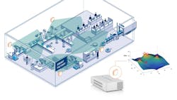 31772 Infografik Smart Factory 1440x810 Web 210303 W900 H X 604757d6d6ce0 31772 Infografik Smart Factory 1440x810 Web 210303 W900 H X 604757d6d6ce0