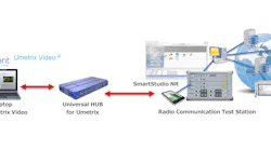 Anr333 Image Anritsu Spirent Integrated Solution (1)