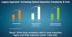 Applied Materials Ai Snippppp 2 Applied Materials Ai Snippppp 2