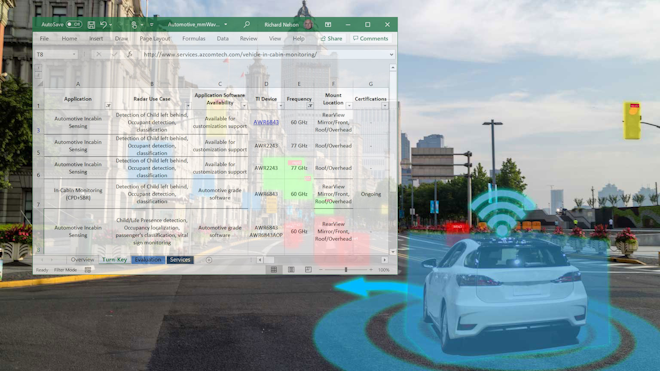 Auto 107744852 © Monopoly Monopoly Dreamstime