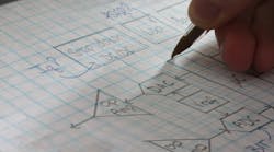 Ed Np Maxim Sensor Op Amp Promo 605907a7d70c0 Ed Np Maxim Sensor Op Amp Promo 605907a7d70c0