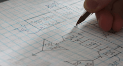 Ed Np Maxim Sensor Op Amp Promo 605907a7d70c0 Ed Np Maxim Sensor Op Amp Promo 605907a7d70c0