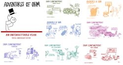 Ed Ohm Confinement Promo 605ca5104791d Ed Ohm Confinement Promo 605ca5104791d