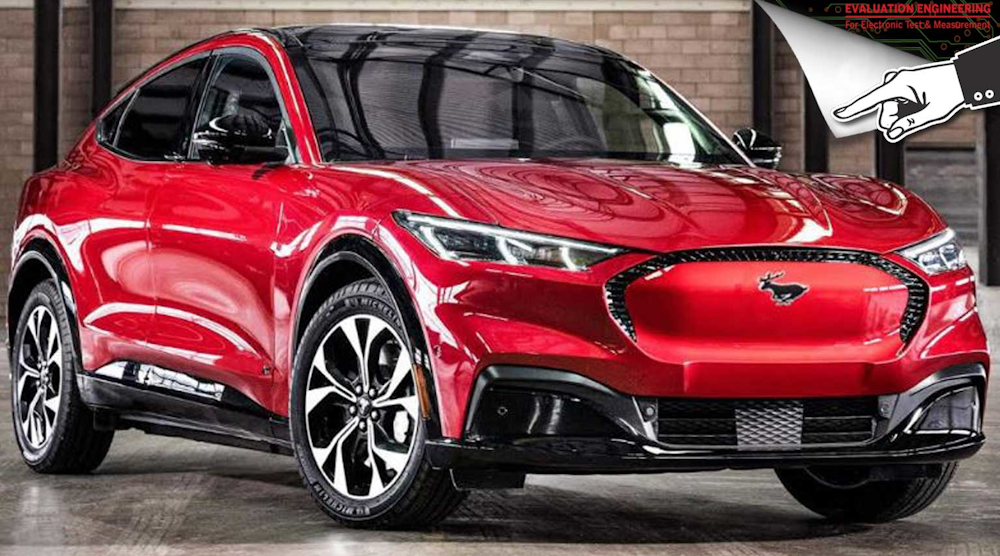 Ee Promo T Urudic 推广Urudic