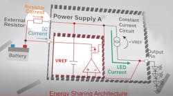 Fig1 210225 Prod Mod Rohm Smart Led Fig1 210225 Prod Mod Rohm Smart Led