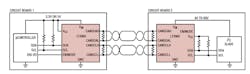 1. Analog Devices&rsquo; LT3960 I2C-to-CAN physical transceiver can send and receive I2C data through harsh or noisy environments at up to 400 kb/s, using the CAN-physical layer for differential signaling over twisted-pair connections.