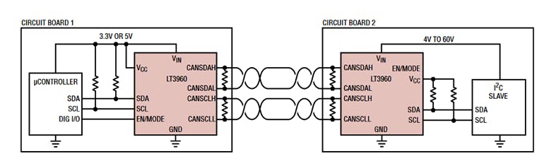 Transceiver IC Bridge Links CAN, I2C Physical Layers | Electronic Design