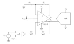 1. This simplified version of a calibration scheme can cancel out offset error. 1. This simplified version of a calibration scheme can cancel out offset error.