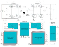 2. A dual active bridge dc-dc converter design facilitates bidirectional operation to support battery charging and discharging applications.