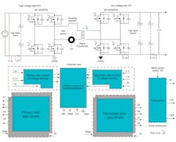 2. A dual active bridge dc-dc converter design facilitates bidirectional operation to support battery charging and discharging applications. 2. A dual active bridge dc-dc converter design facilitates bidirectional operation to support battery charging and discharging applications.