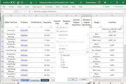 2. An Excel filter function drop-down box lets you select elevation angular resolution in the Industrial search tool’s Evaluation sheet. 2. An Excel filter function drop-down box lets you select elevation angular resolution in the Industrial search tool’s Evaluation sheet.