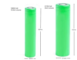 1. The illustration compares the 18650 and 21700 cell sizes. 1. The illustration compares the 18650 and 21700 cell sizes.