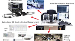 Keysight Measurement Solution For Integrated Photonics 5e26fd6ea158d